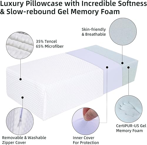 Miniatura 2 de SUQ I OME Almohada de espuma viscoelástica con cubo de enfriamiento para personas que duermen de lado, 5 pulgadas de grosor, para aliviar el dolor