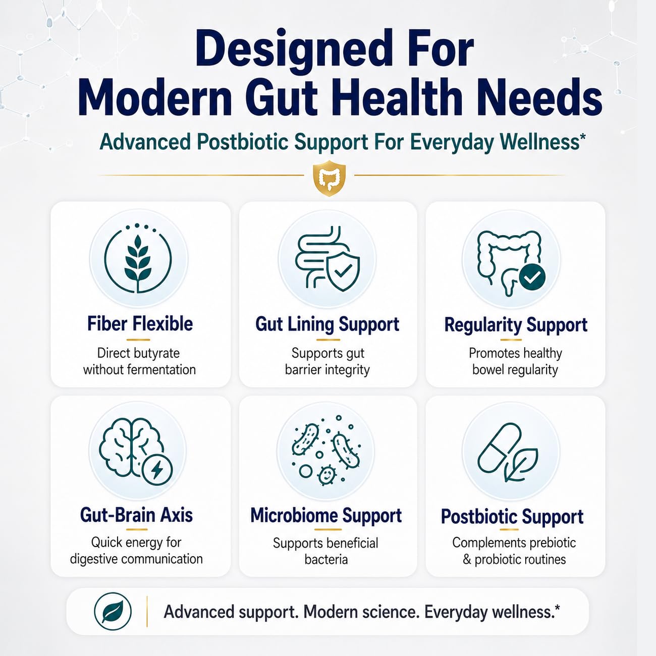 Butyrin Complete Butyrate Supplement with Tributyrin for Gut Health — Amazon image 9
