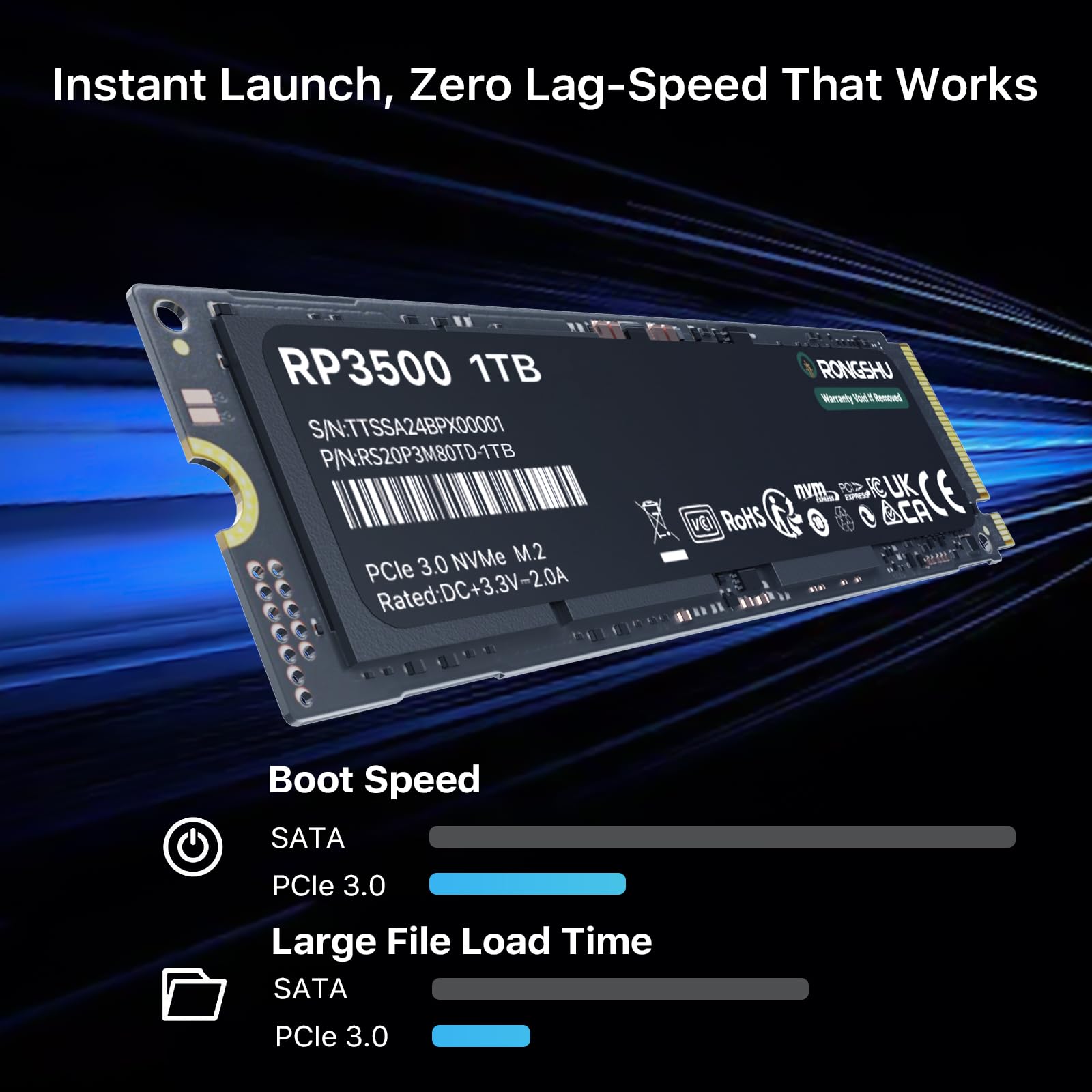 SSD NVMe M.2 PCIe 3.0×4 1To, Lecture Jusqu'à 3 500 Mo/s, Format M.2 2280, Disque Dur Interne TLC NAND 3D avec Cache SLC - Compatible Ordinateurs Portables et PC de Bureau