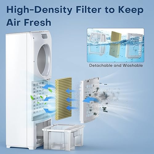 Miniatura 9 de Aire acondicionado portátil 3 en 1 sin ventanas, enfriador evaporativo de 32 pulgadas, 3 velocidades de viento y 4 modos, tanque lavable,