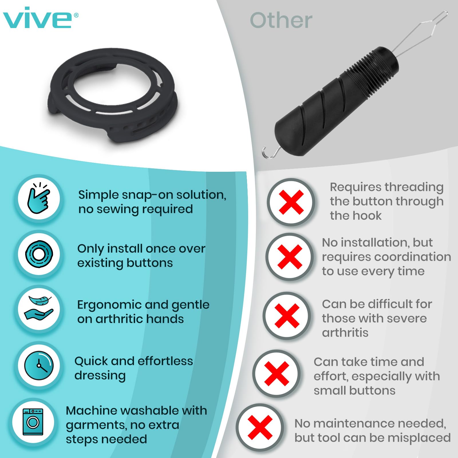 Amazon.com: Vive Button Assist Tool (10 Pack) - Magnetic Button