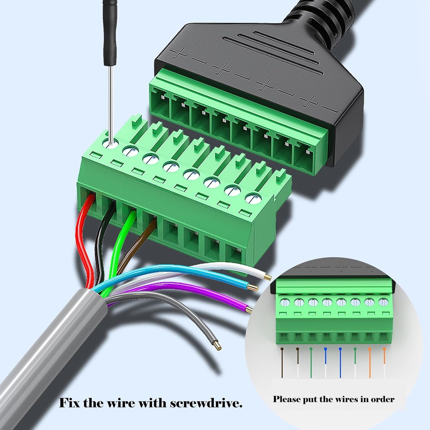 2 sztuki złącza RJ45 na 8-biegunowy blok zaciskowy z śrubami, złącze sieciowe RJ45 na 8-biegunowe złącze Ethernet do przedłużaczy Ethernet Cat7 Cat6 Cat5