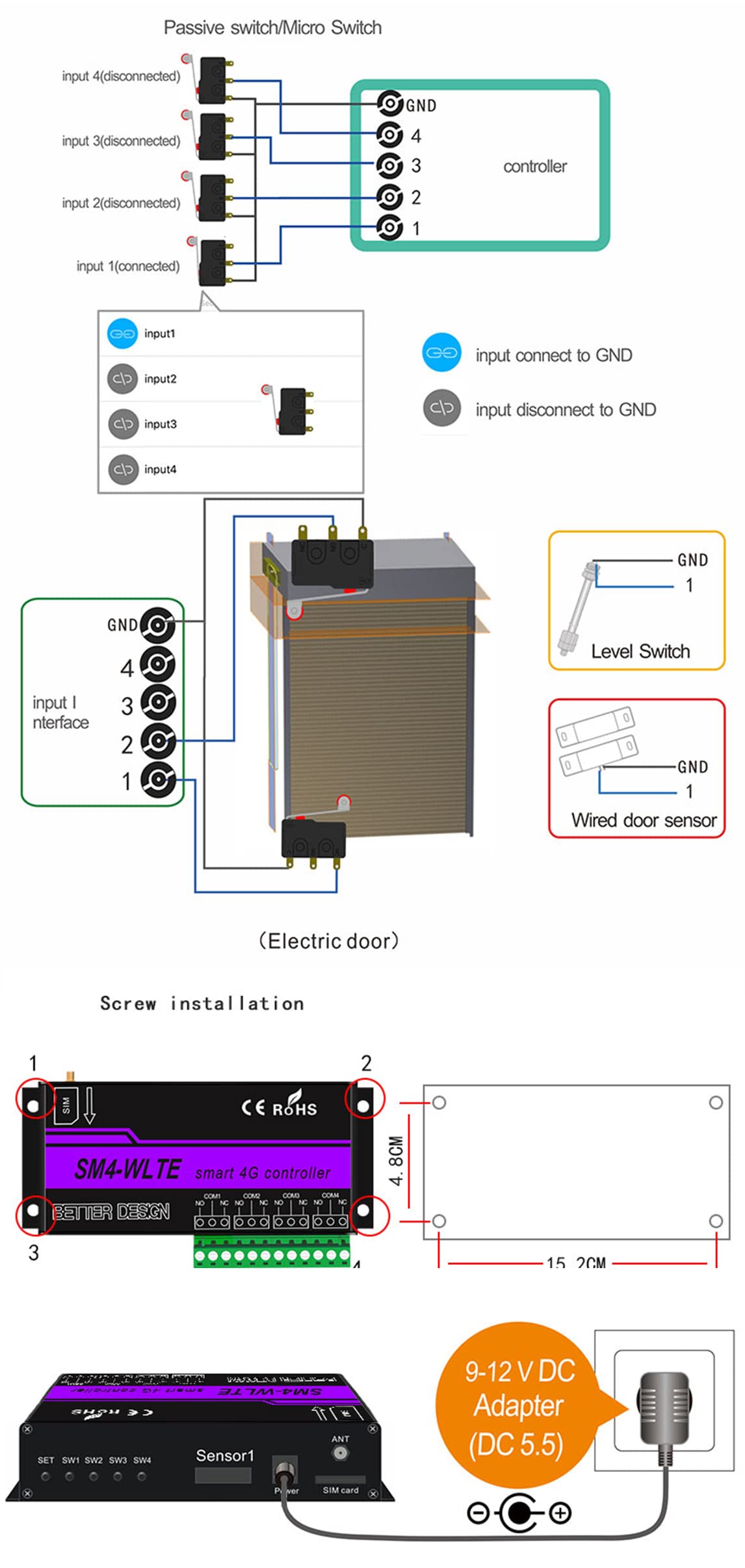 Módulo de control inteligente inalámbrico GSM 4G SM4-WLTE Full Netcom 4G 4G con mando a distancia de 4 vías para teléfono, alarma SMS, conexión de entrada, interruptor remoto inteligente