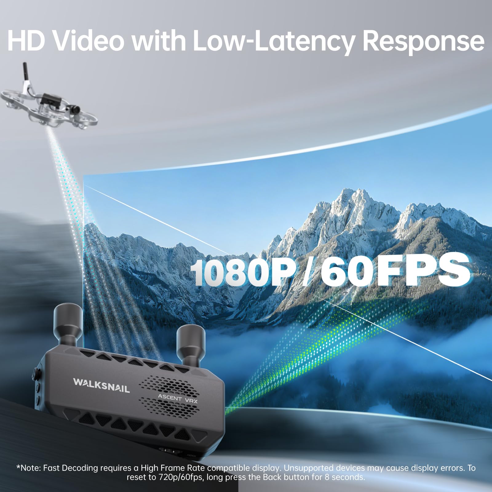 CADDXFPV Walksnail Ascent VRX, odbiornik FPV 1080p 60 kl./s, wyjście HDMI