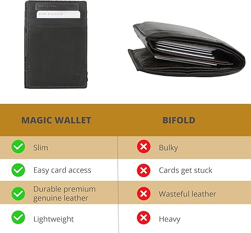 Miniatura 3 de Garzini Cartera mágica para hombre cartera minimalista con tarjetero RFID cartera de cuero para 10 tarjetas 01 Negro Carbono talla única  Cartera