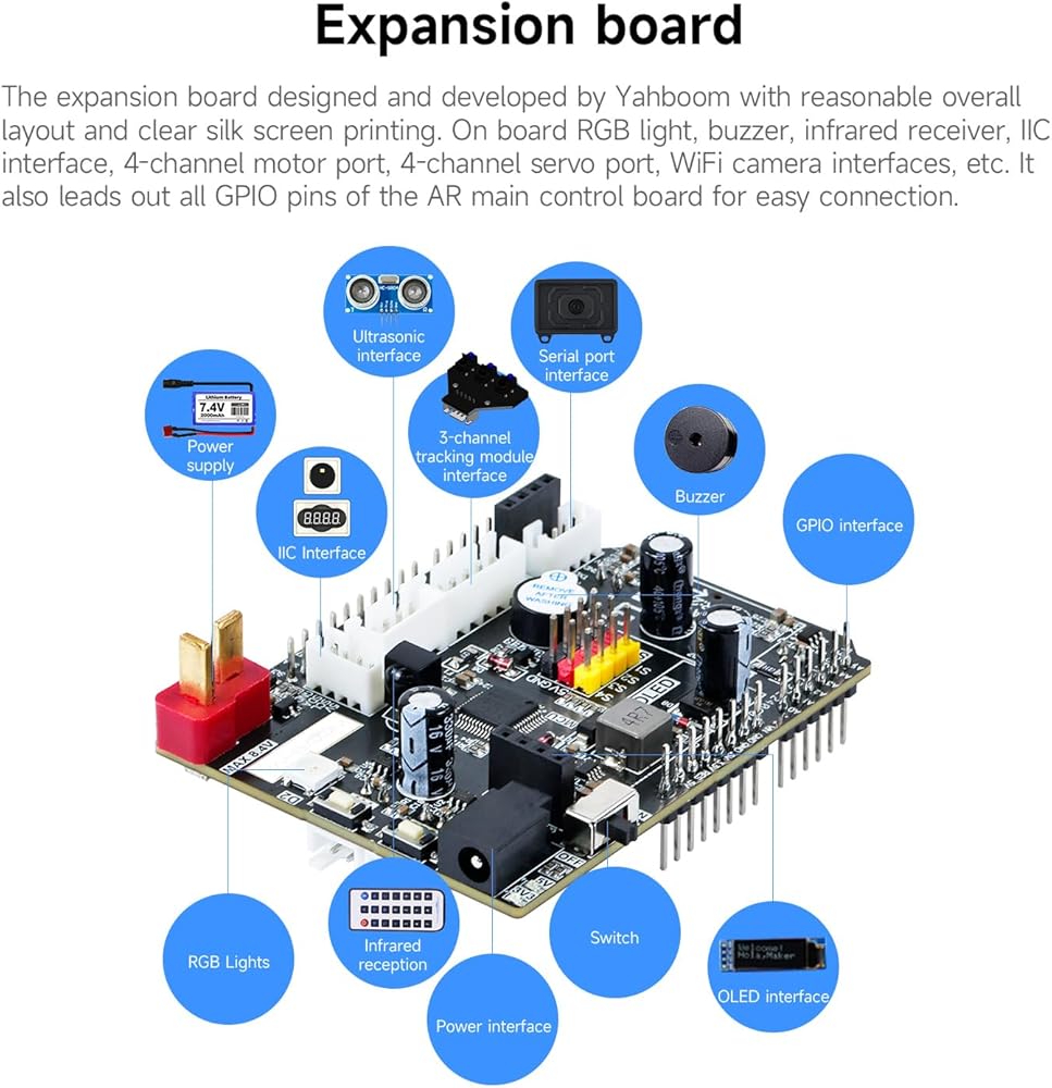 Motor Driver Module L298N