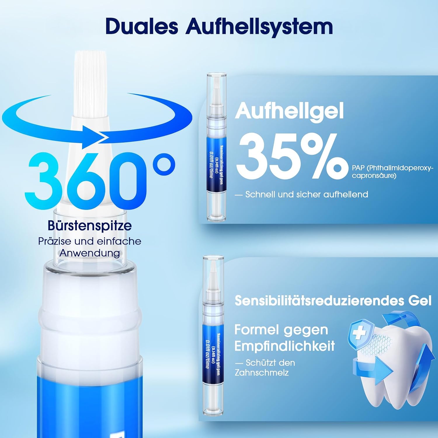 Zahnaufhellungsset mit LED-Licht – 3 Whitening-Gel-Stifte & 2 Sensibilitäts-Gel-Stifte – 35% PAP-Formel – Effektives Zahnbleaching Zuhause – Sichtbar weißere Zähne in 7 Tagen, Milde Minze - 6