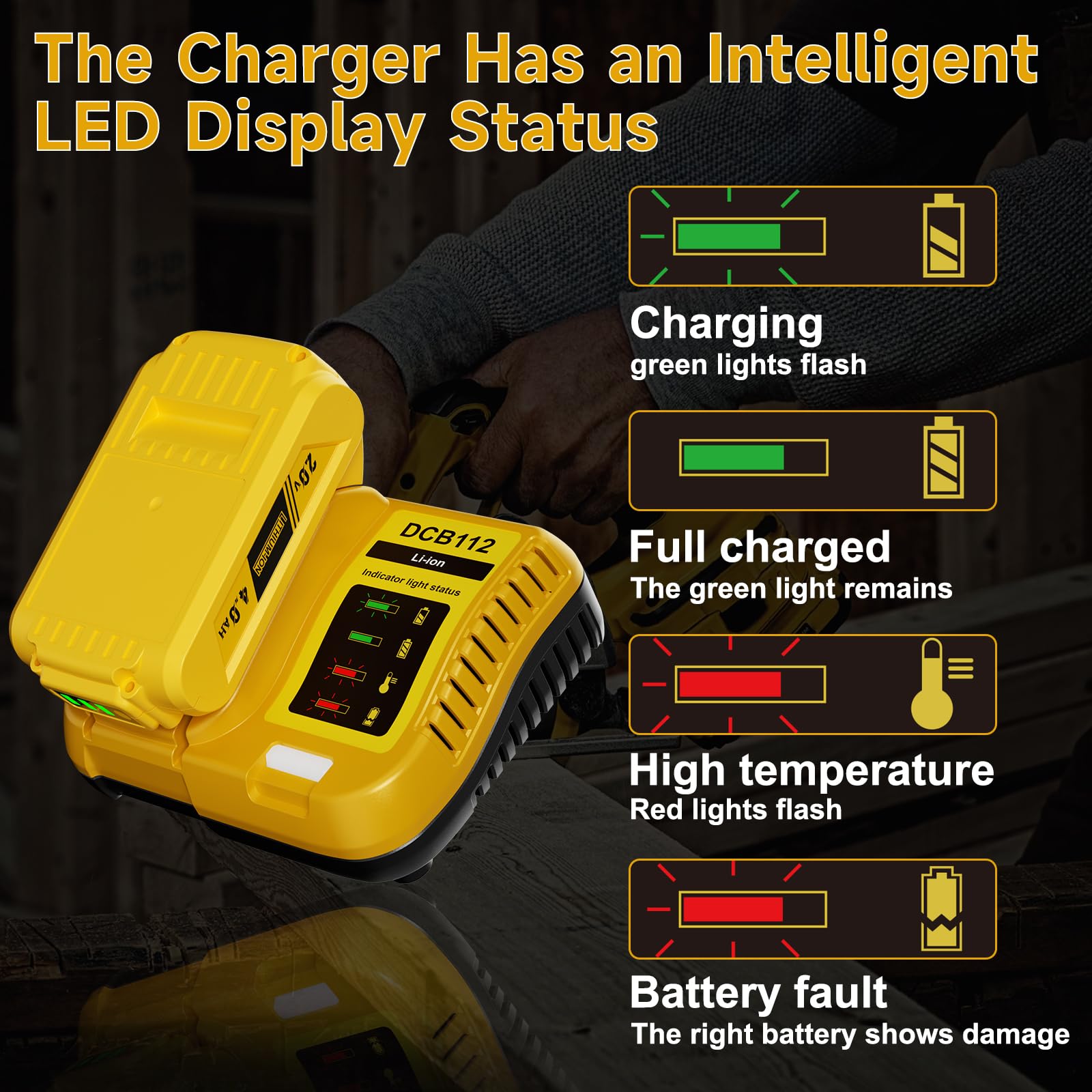 Bonacell 2-Pack 8.0Ah 20V Replacement Battery For Dewalt With DCB102 Dual Charger