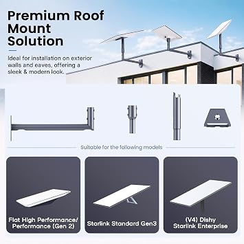 Starlink Gen 3 Wall Mount, 360° Adjustable Aluminum Alloy Bracket. | with Pipe Adapter for Starlink Standard/4 X/Gen3/Enterprise Dish, Heavy Duty Pole Mount Kit for Roof RV Outdoor