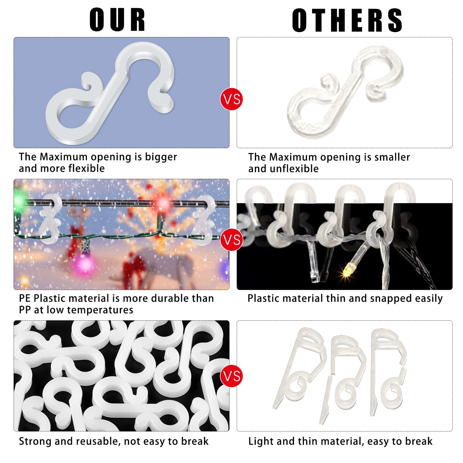 Christmas Light Clips, 100 Mini Hanging Hooks For