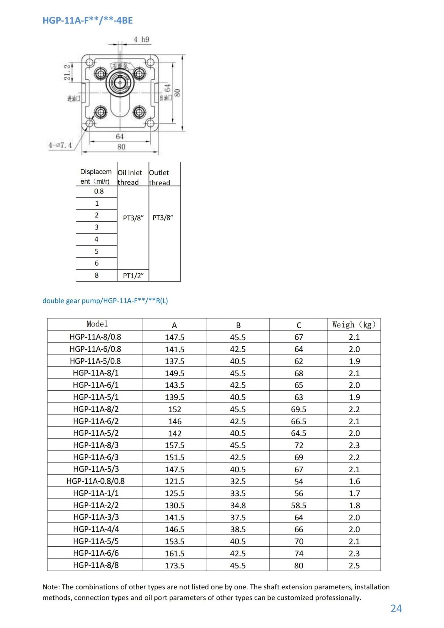 Pompe hydraulique à engrenages HGP-11A-F6-6R Pression 0.8-8 Cylindrée