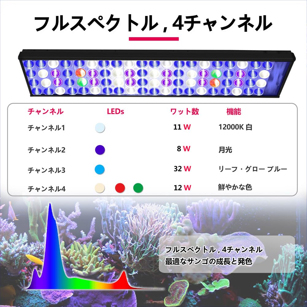 珊瑚用LEDライト Wi-Fi対応 灯罩付き Amazon.co.jp: PopBloom WiFi 水槽ライト 400Watt、スマートAPP