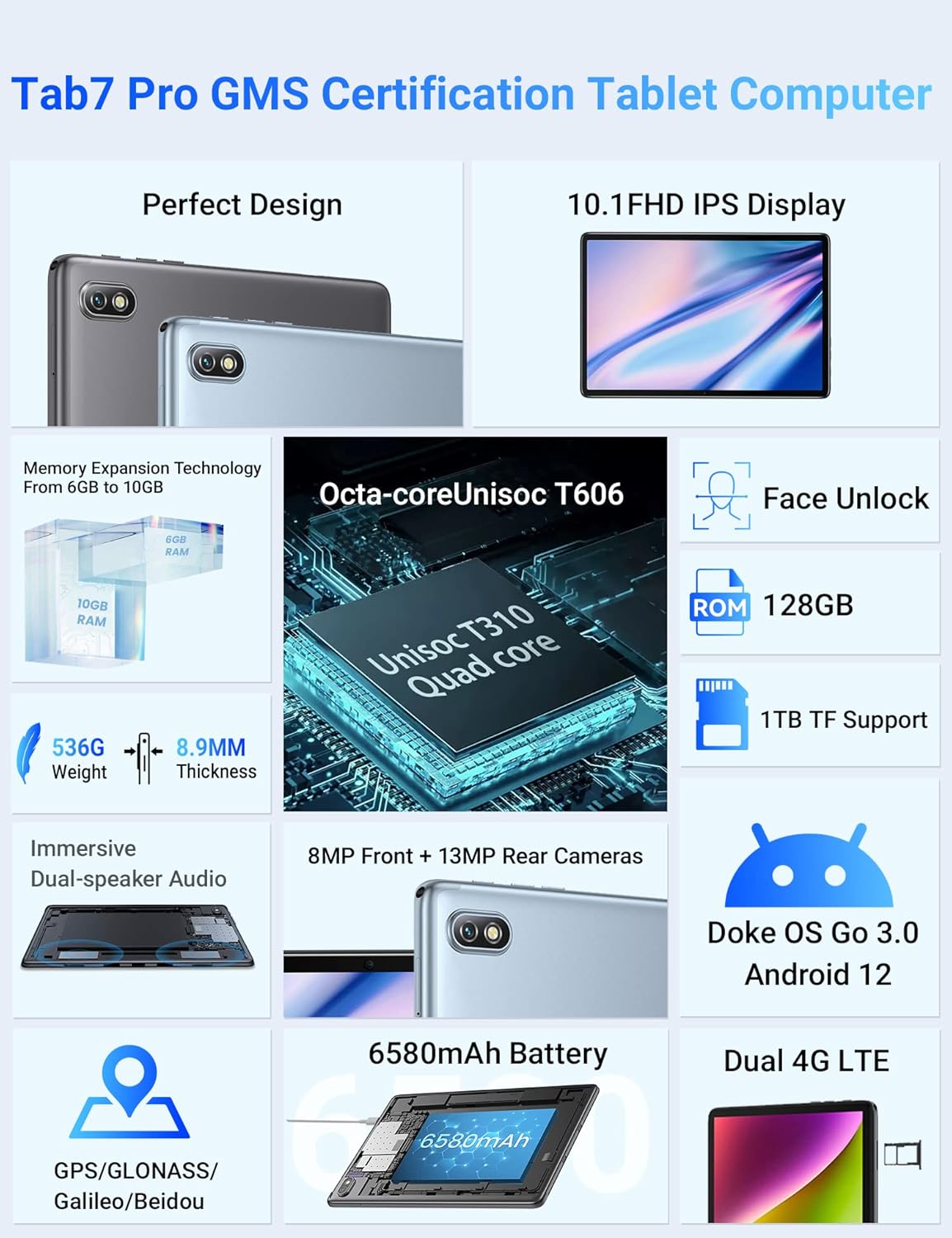 Blackview Tab 7 PRO Tablet Android 12 Tablet 10.1 Pollici, 6GB+128GB(TF 1TB), Octa-Core, Dual SIM 4G LTE + 5G WIFI Tablet PC, 13MP+8MP Fotocamera, 6580mAh Batteria, Face ID GPS OTG BT5 Type C Blu