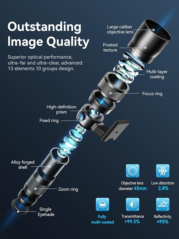 MIAO LAB 20-60X Zoom Telephoto Lens for Smartphones | High-Power Phone Lens Kit with Tripod & Universal Clip | Compatible with iPhone 17/16/15/14/13 Series, Samsung & Android Devices by MIAO LAB - Image 2