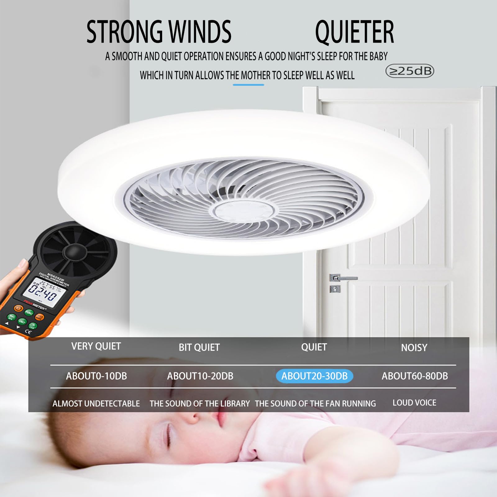 Ventilatore da soffitto da 52 cm con luce, telecomando, reversibile, 6 velocità, silenzioso, dimmerabile, a basso profilo, piccolo, ideale per camera da letto, soggiorno e sala da pranzo, bianco.