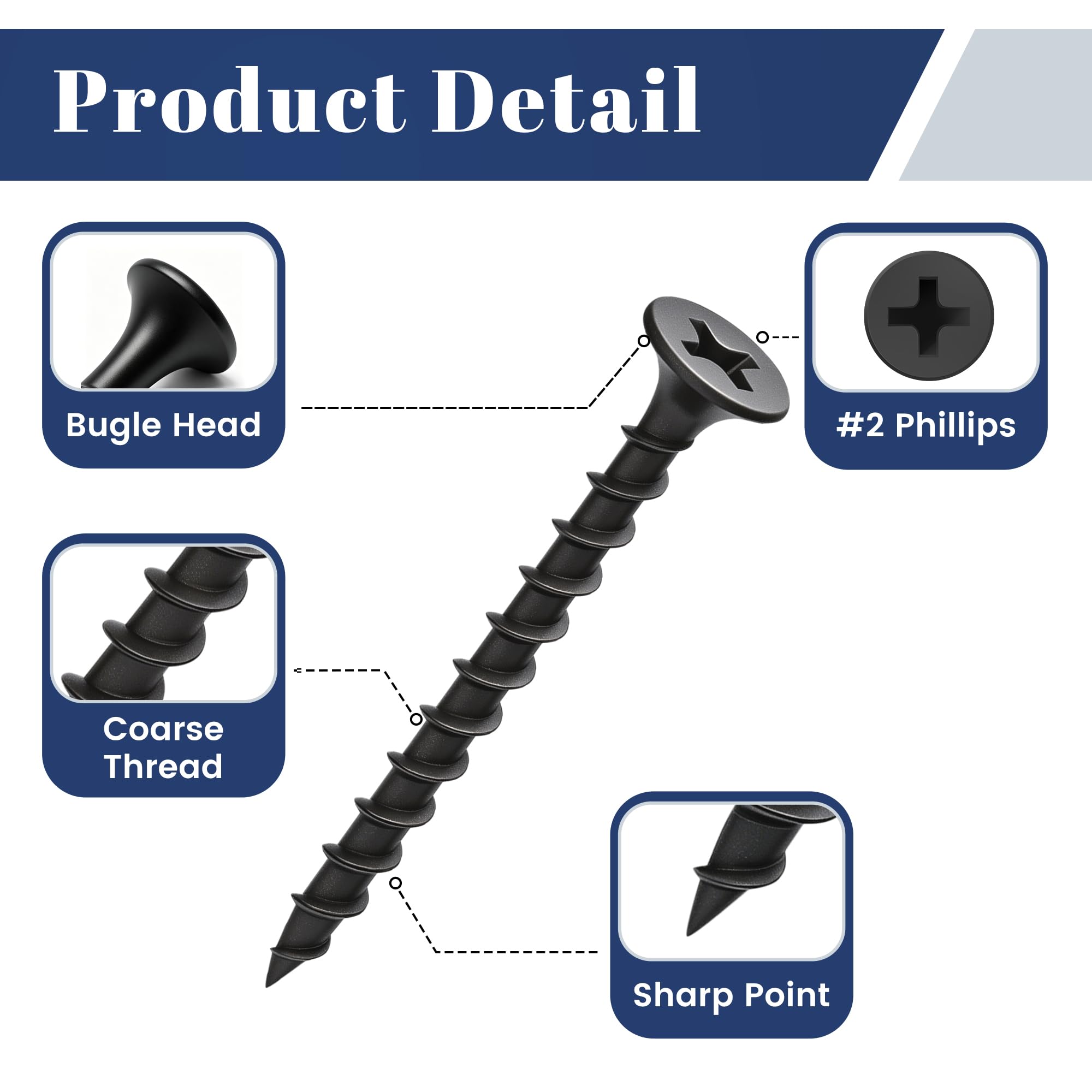 600 Drywall Screws - #6 x 1-1/2" Black -2