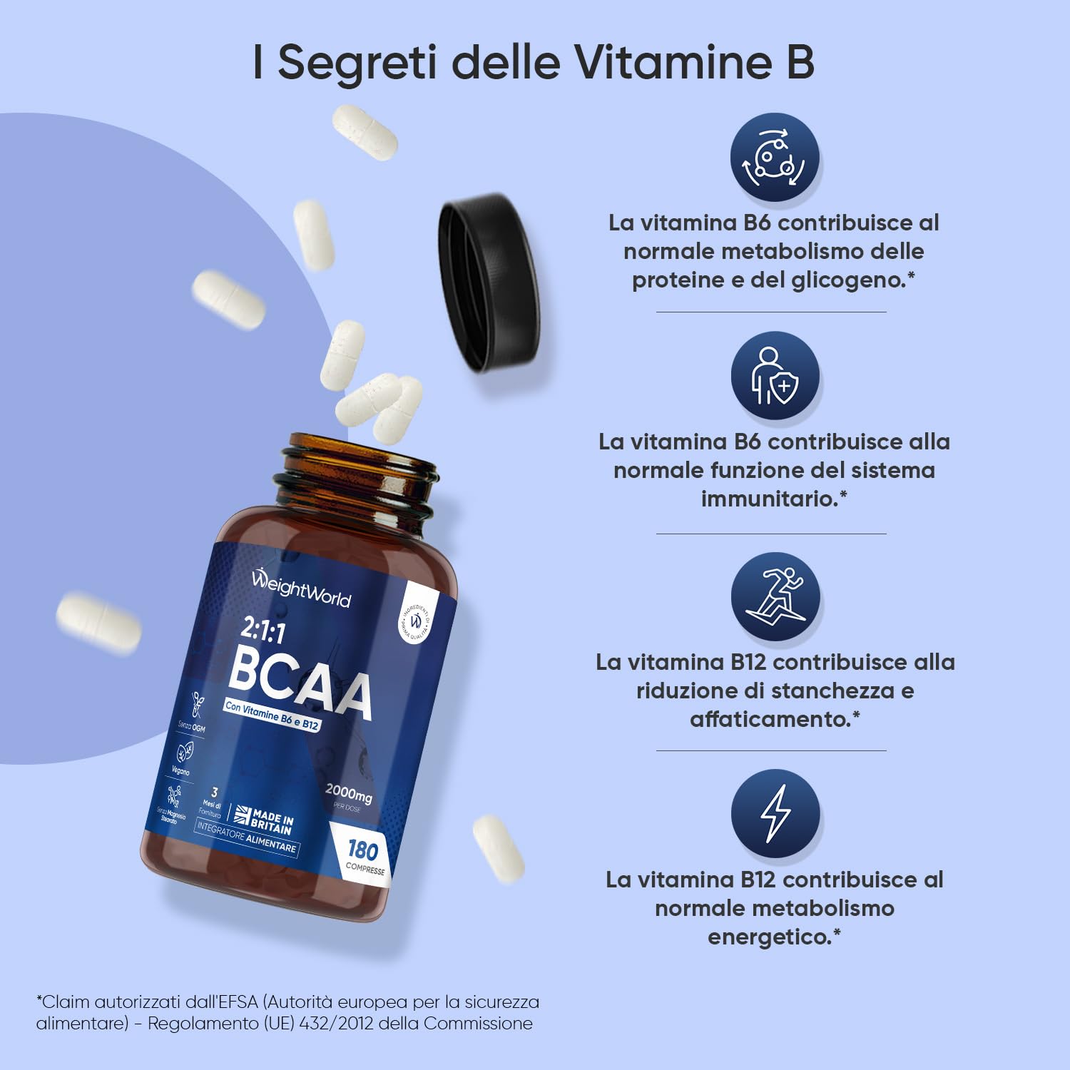 Creatina Monoidrata, BCAA 2:1:1, Omega 3 Olio di Pesce, Bundle, 240 Softgel + 270 Compresse + 180 Compresse, Omega 3 2000mg con EPA e DHA, Creatina Monoidrato 3000mg, Aminoacidi Ramificati 2000mg