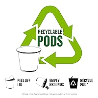 Vista 7 de Brooklyn Beans - Cápsulas de café gourmet Coney Island Caramel