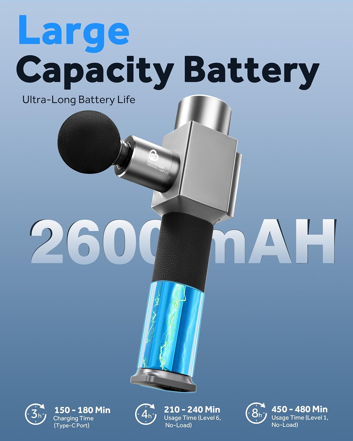 Massage Gun Deep Tissue Massager, Professional Percussion Massage Gun for Muscle Pain Relief, Powerful Quiet Handheld Electric Massager for Neck Shoulder Back, Up to 3200RPM, PMP30 - Image 5