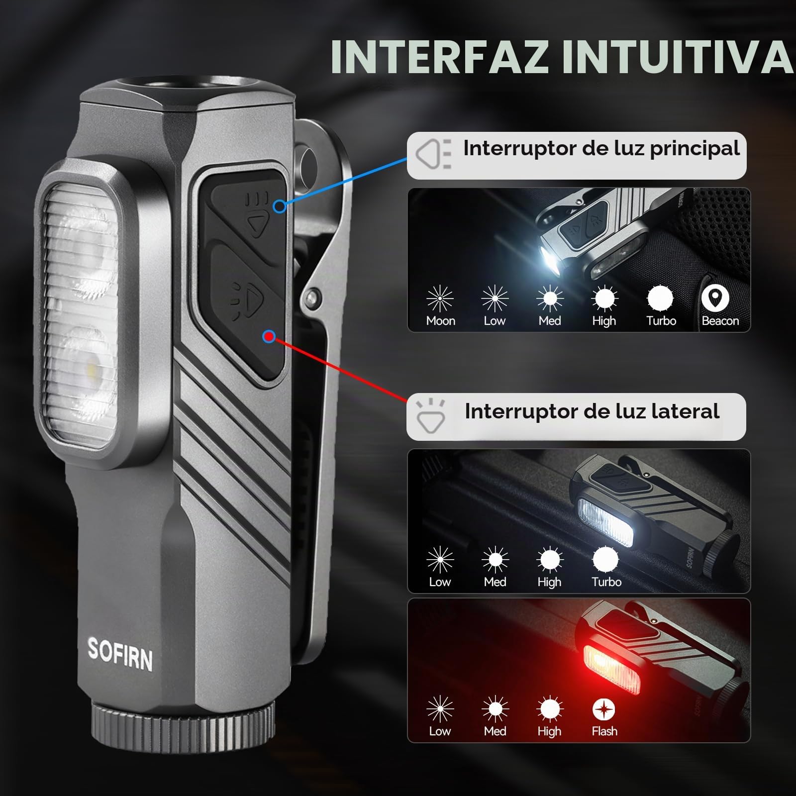sofirn ST10 EDC - Linterna recargable con clip con luz roja, 1000 lúmenes brillante IPX6, multimodo, magnética, pequeña luz de bolsillo con señalización, ciclismo, camping, emergencia