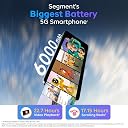 iQOO Z10 Lite 5G (Cyber Green 2026, 4GB RAM, 128GB Storage) | Dimensity 6300 5G Processor | 50MP Sony AI Camera | 6000 mAh Battery | IP64 Rated & Military Grade Shock-Resistance* gallery image