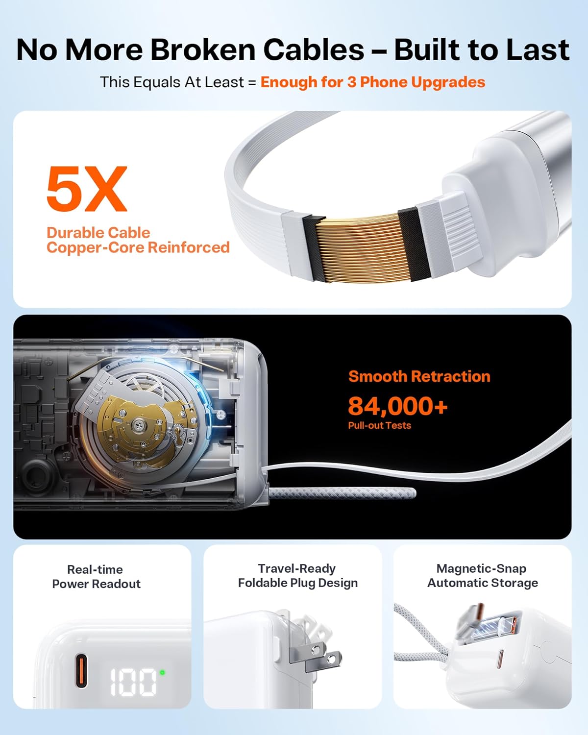 TORRAS EasyGo 3-in-1 Portable Charger Power Bank with Wall Plug & Retractable USB-C Cable, Fast Charging 10000mAh Battery Pack for iPhone 17/16/15, Samsung, Laptop, MacBook - Travel Essential - Image 8