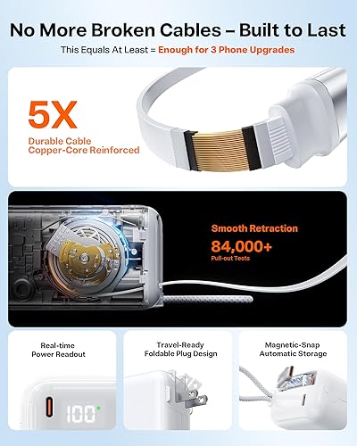 Miniatura 8 de TORRAS EasyGo 3-in-1 Portable Charger Power Bank with Wall Plug & Retractable USB-C Cable, Fast Charging 10000mAh Battery Pack for iPhone 17/16/15,