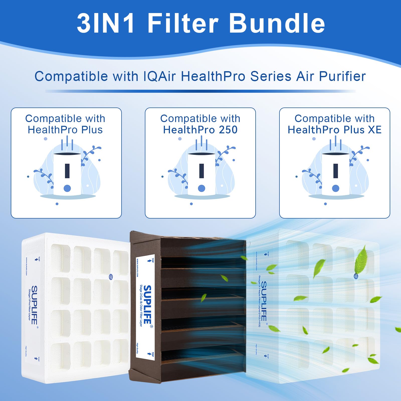 Amazon.co.jp: エアフィルター 交換用 IQAir HealthProシリーズ空気