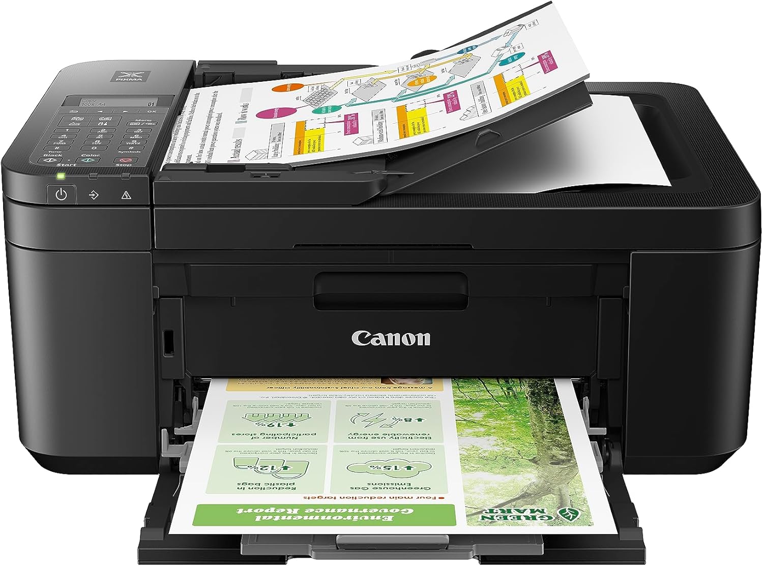 PIXMA TR4720 All-in-One Wireless Printer