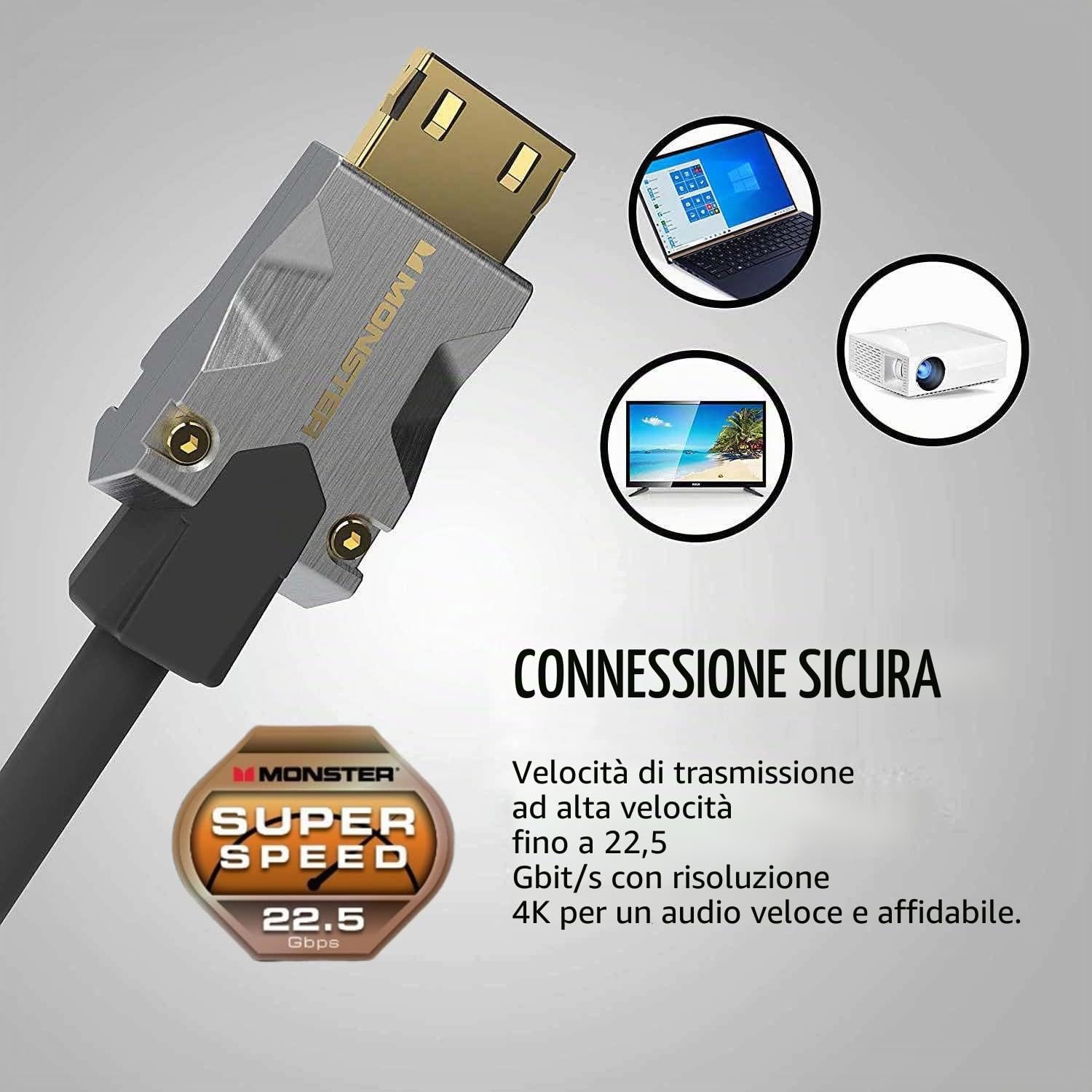 Monster Cavo HDMI M1000 da 1,5 m, Premium HDMI 2.0, cavo HDMI 4K, cavo HDMI ad alta velocità 22,5 Gbps, HDR, connettori oro 24K, cavo TV, compatibile con console di gioco, laptop, lettori DVD e