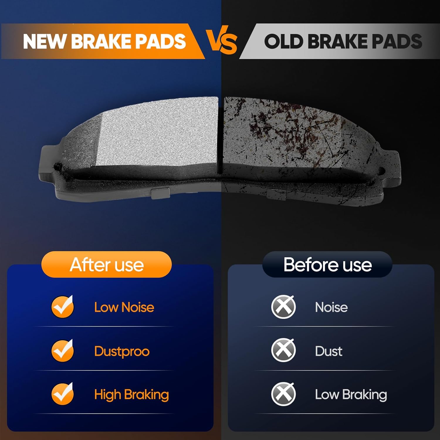 ECCPP Front Brake Pads Kits, 4pcs Front Brake Pads for Ford Explorer, Ranger, for Mazda B2300, B2500, B3000, B4000, for Mercury Mountaineer D652-7532