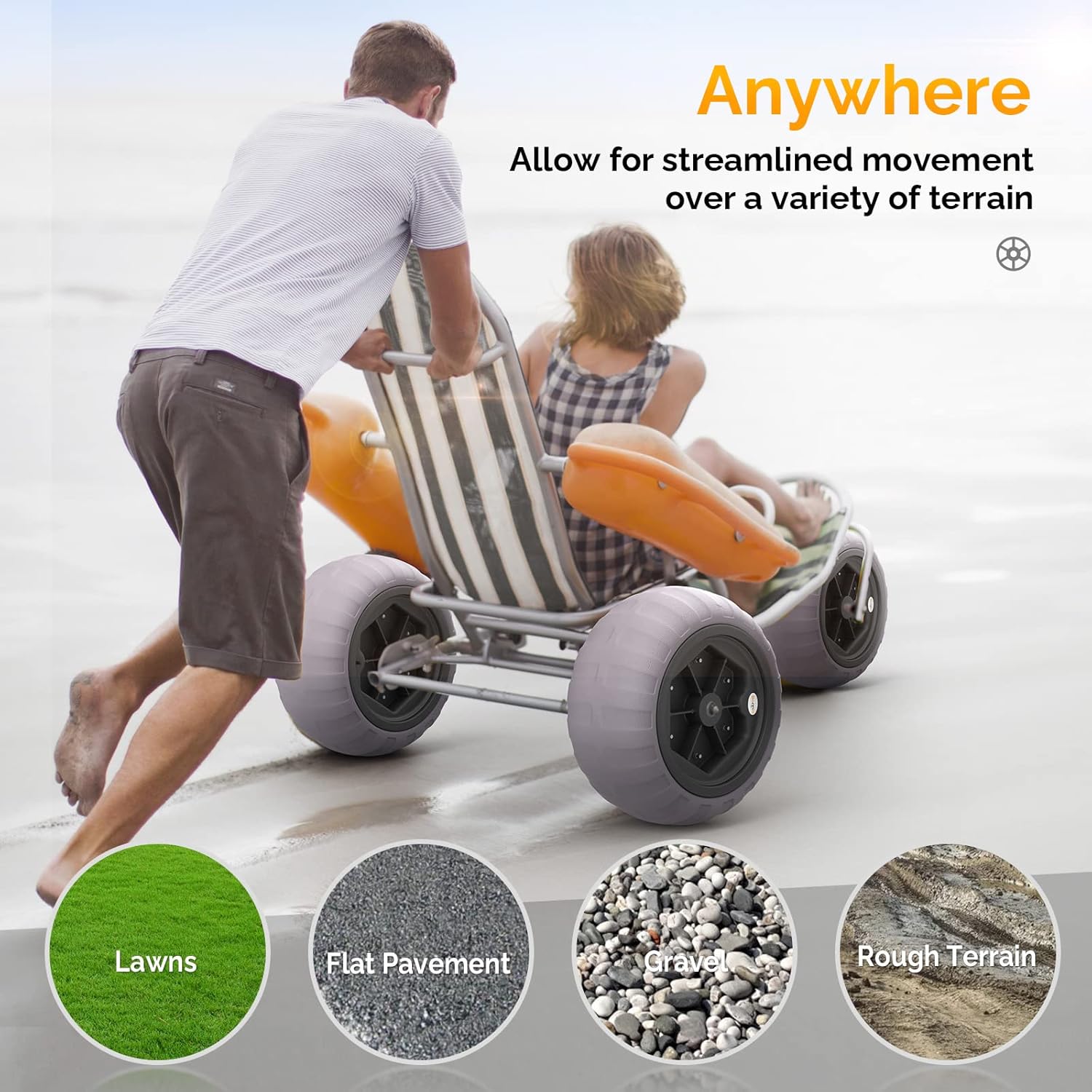 Bonnlo 16" Balloon Wheels, 2 Pack Replacement Beach Sand Tires for Axle with 0.78" or 0.98" Diameter, Retrofit to Beach Wagon Fishing Cart Rolling Walker Wheelchair with Bearing Free Air Hand Pump
