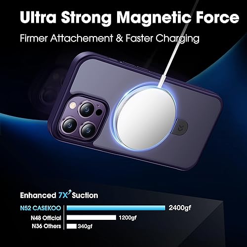 Miniatura 2 de CASEKOO - Funda diseñada para 14 Pro con soporte magnético invisible protección contra caídas de grado militar compatible con MagSafe, funda