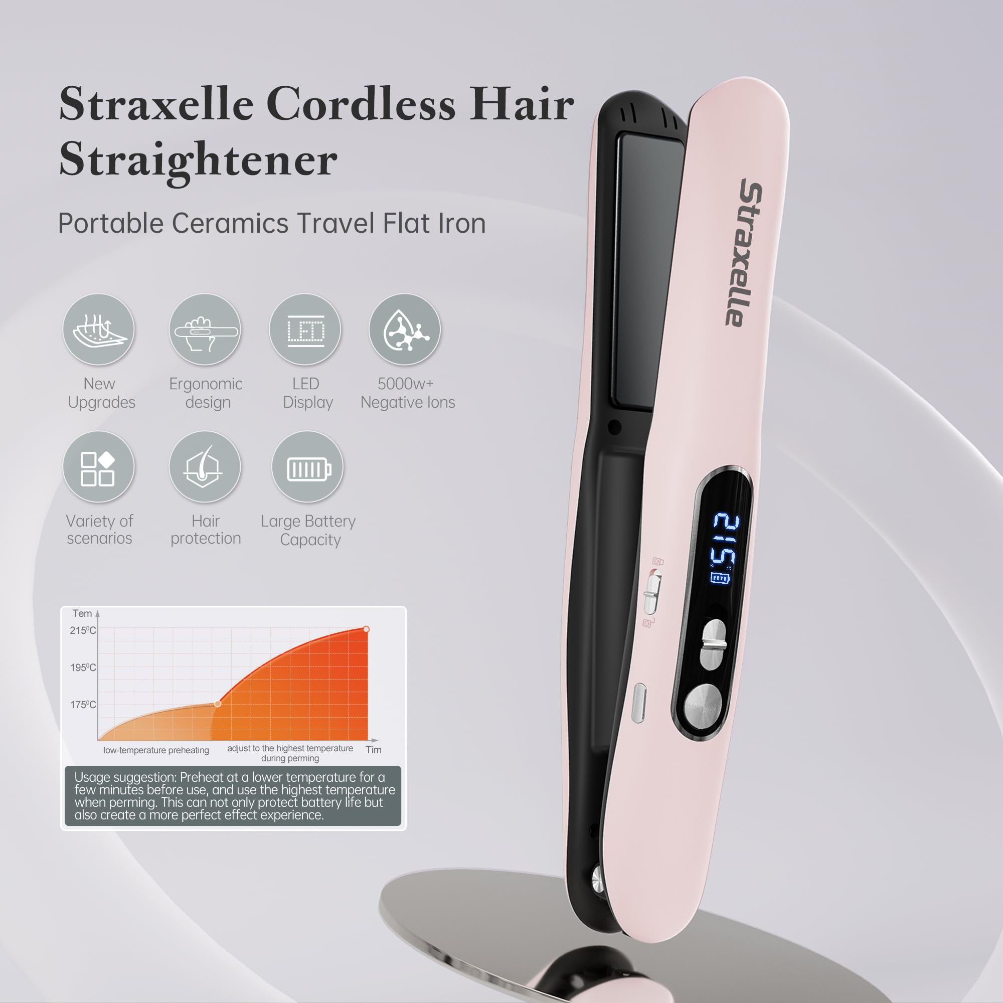 Mini Piastra da Viaggio per Capelli Senza Fili, 2 in 1 Piastra Capelli Senza Fili e Arricciacapelli, 175℃-215℃ Piastre per Capelli Corti per Donne/Uomini, 5000mAh Cordless Hair Straightener