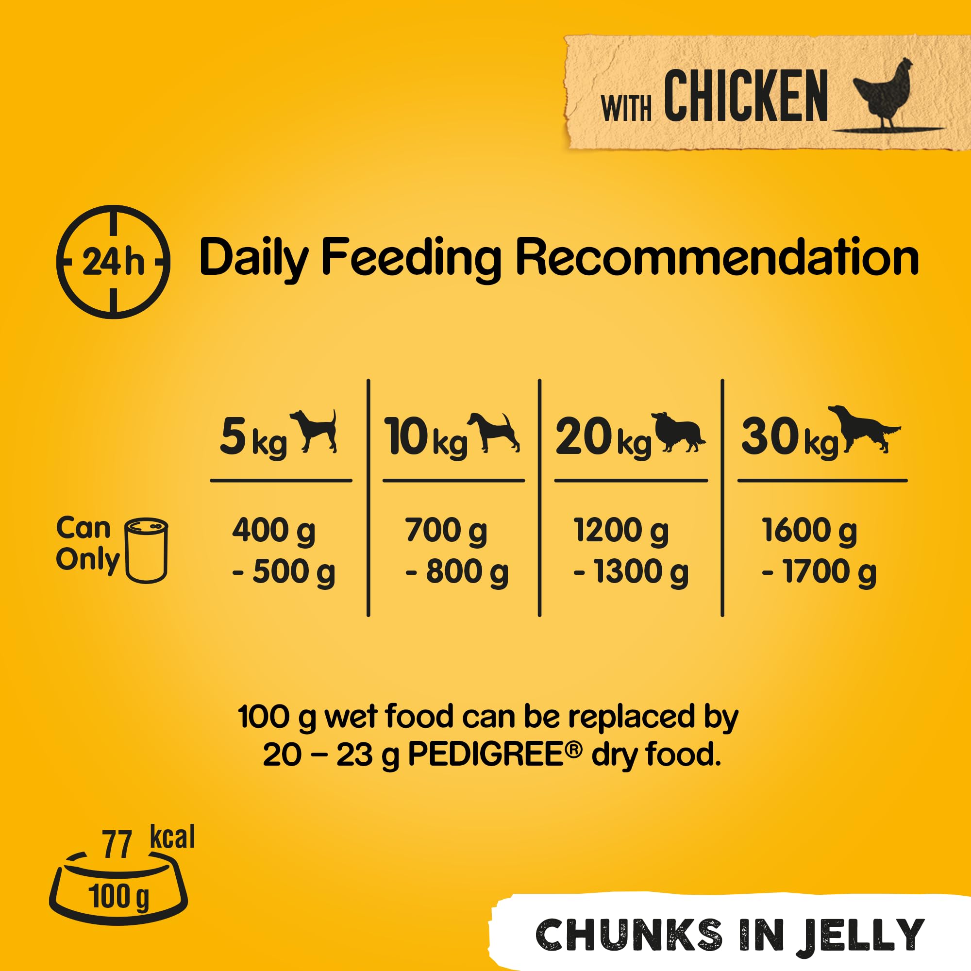 Pedigree Arraches en Sauce au Poulet et aux Carottes, Nourriture Humide pour Chiens en boîtes de 400 g, 24 boîtes au Total
