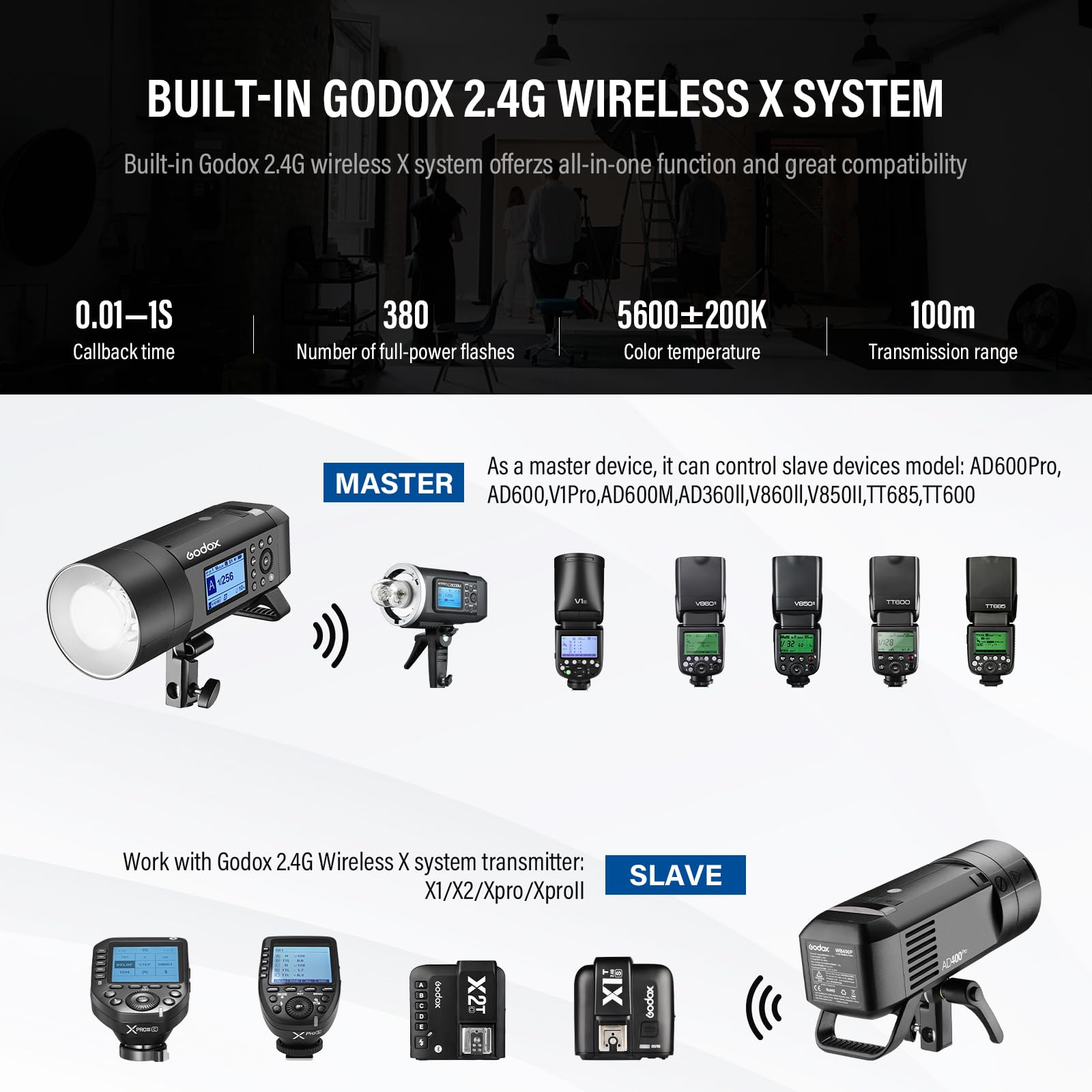 Godox AD400Pro 400W GN72 TTL 1/8000s HSS 2.4G X Sistema All-in-One Flash Speedlite Strobe Light, funzionamento a batteria, 390 Full Power Pops, Tempo di riciclaggio 0,01-1s