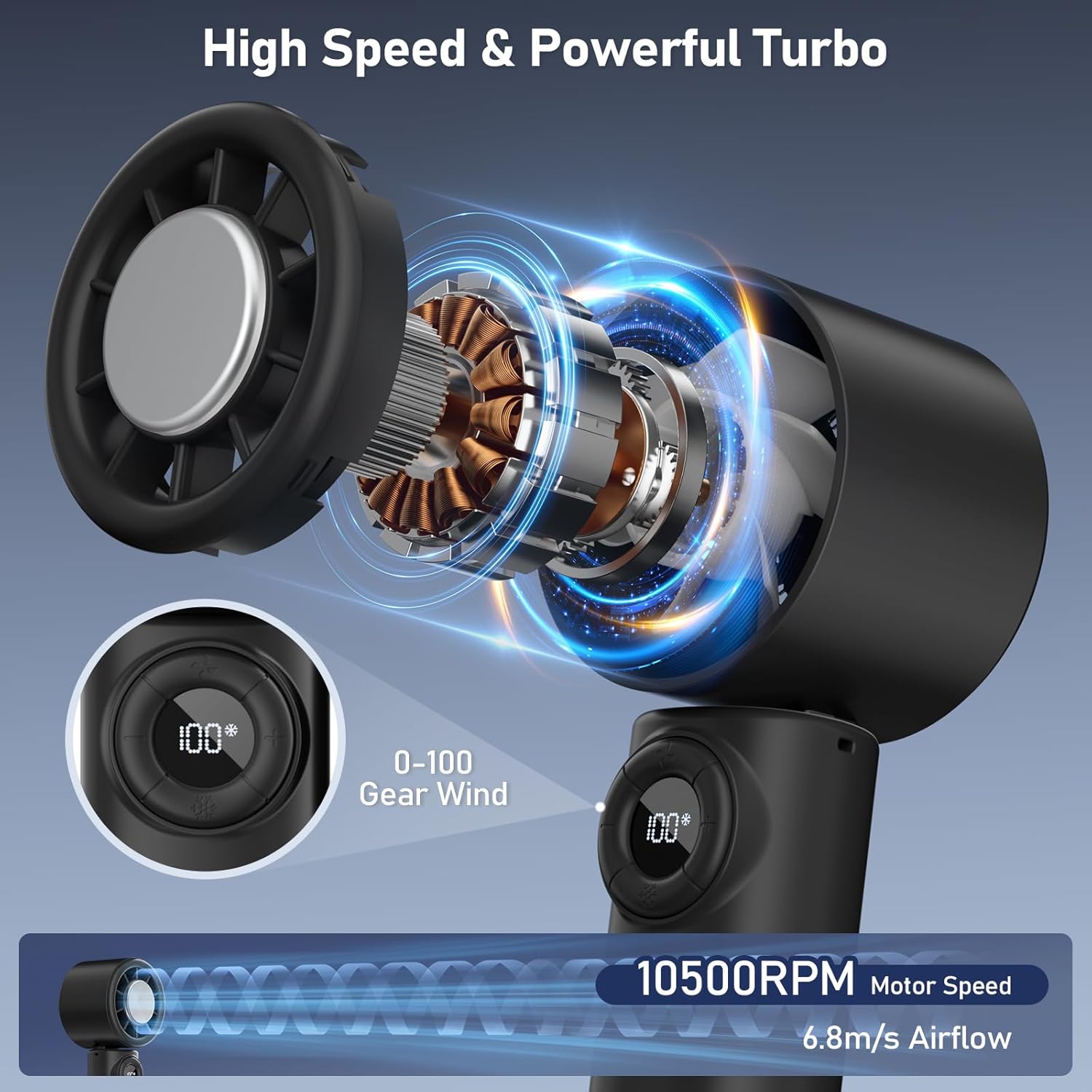 CIVPOWER Handheld Fan: Portable Small Ice Cooling Plate- 4000mAh Rechargeable 100 Gear High-Speed Turbo 10500 RPM - Personal Foldable Battery Operated for Travel Indoor Outdoor Women Men (Black) - Image 2