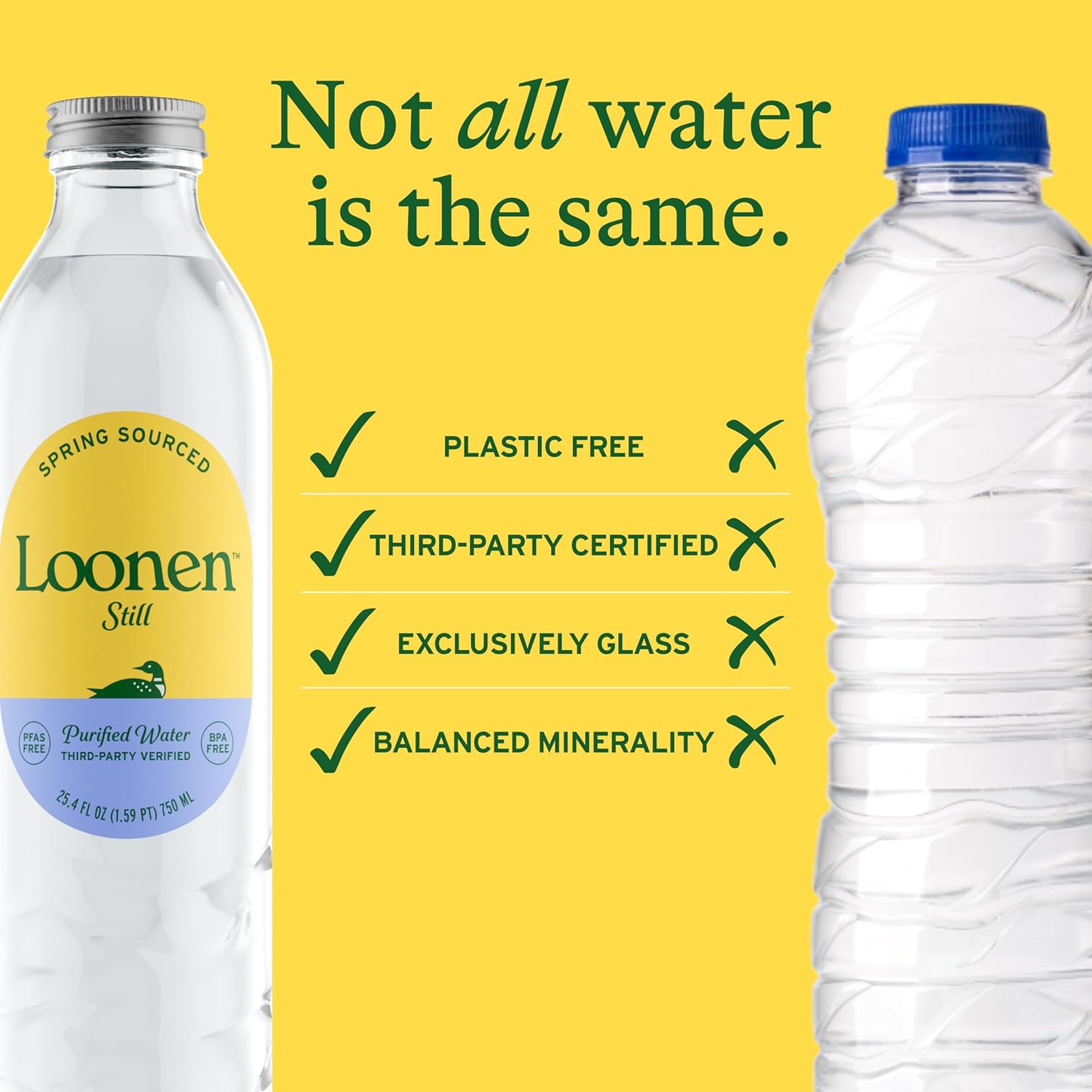 Loonen Still Spring Sourced Water, Glass Bottled with Minerals, Magnesium, Potassium, Calcium, Sodium, PFAS Free, Plastic Free, NSF Certified, American Made, Clean Hydration, Pack of 6, 750mL