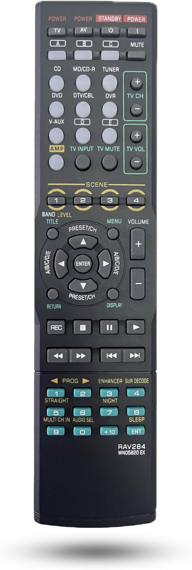 Amazon.com: Replacement Remote Control for Yamaha RAV283 RAV284 HTR ...