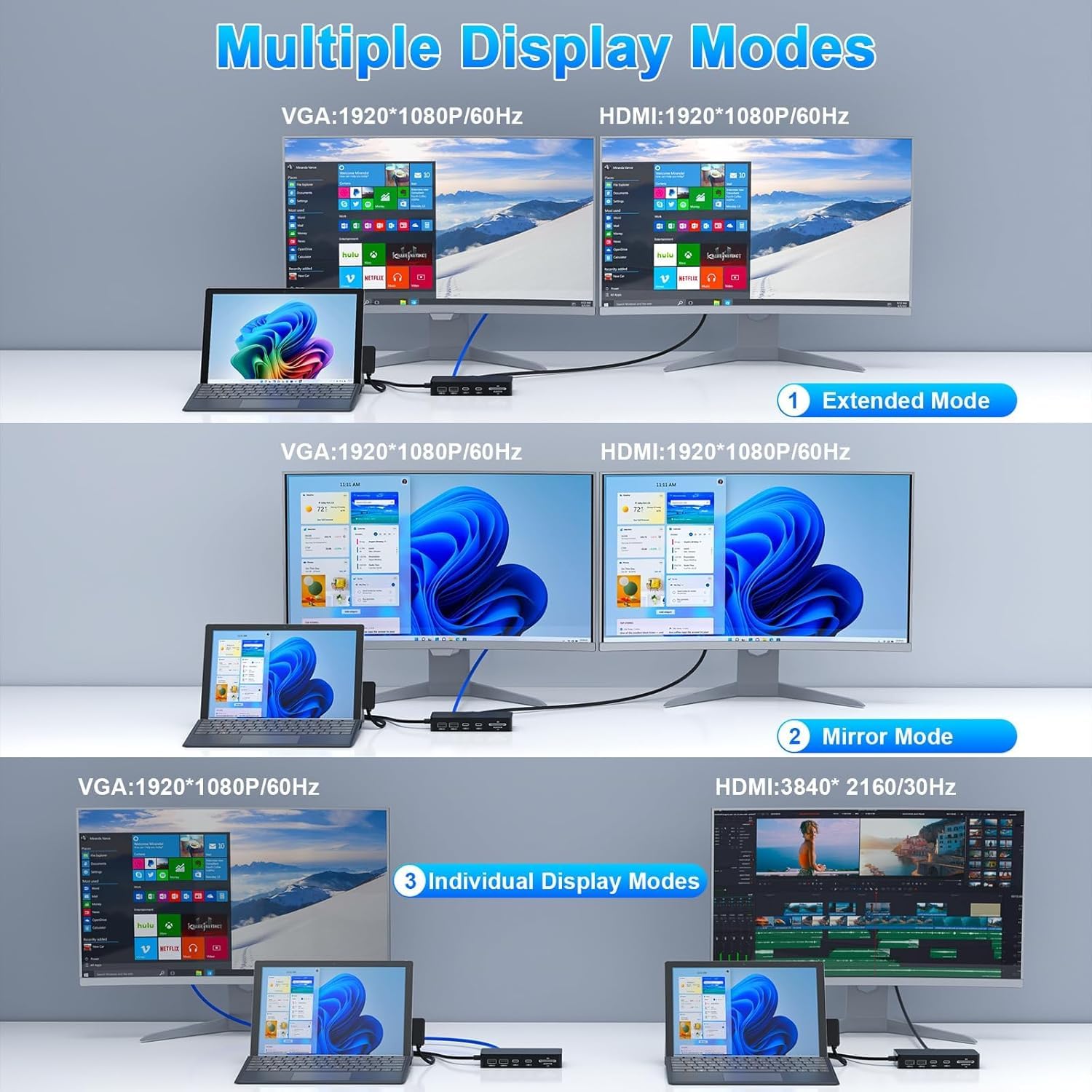 Ms Surface Dock 2, Surface Docking Station,11 in 1 Surface Dock HDMI +VGA für Surface Pro 11/10/9/8/X/7/6/5/4/3, Surface Laptop 7/6/5/go/4/3/2/1, Surface Book 3/2/1