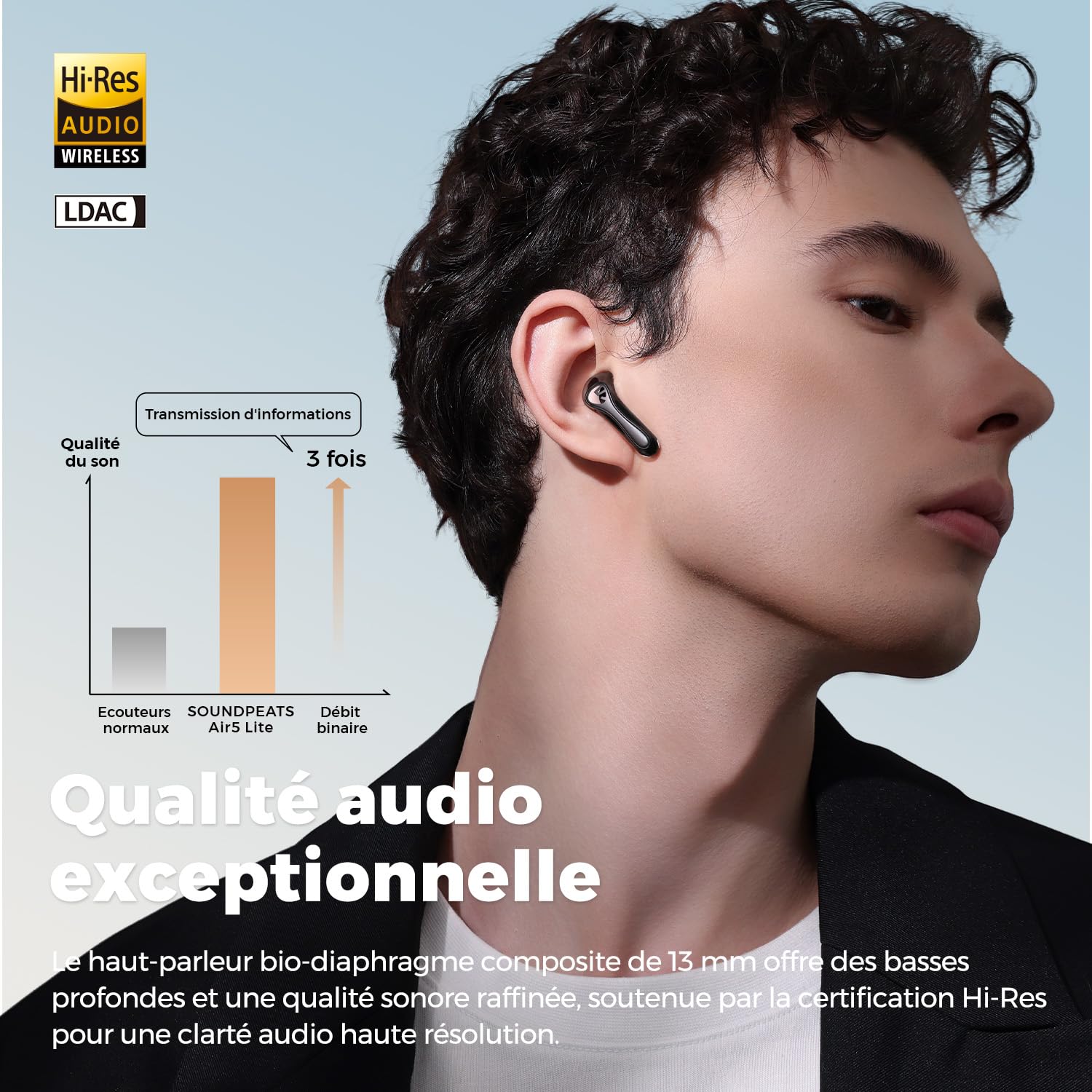 SoundPEATS Air5 Lite Écouteurs sans Fil | Audio Haute Résolution Bluetooth 5.4 Hauts-parleurs 13 mm Codec LDAC Réduction de Bruit Appels 30 Heures Autonomie