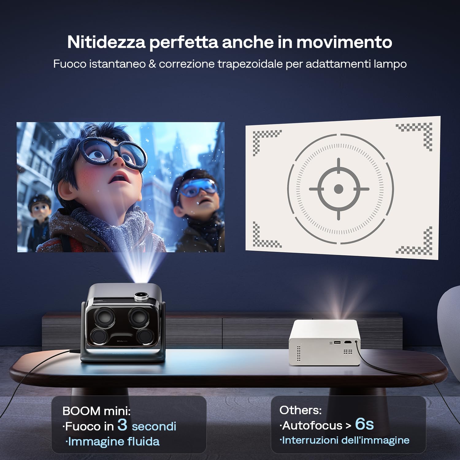 Aurzen Boom Mini 4-in-1 Proiettore Smart con Google TV, 10,000+ Apps, 4k Supporta Videoproiettore, 500 Lumen Projector, 20W DoIby Audio, Real-Time Focus & Keystone, WiFi/Bluetooth Esterno Home (Nero)
