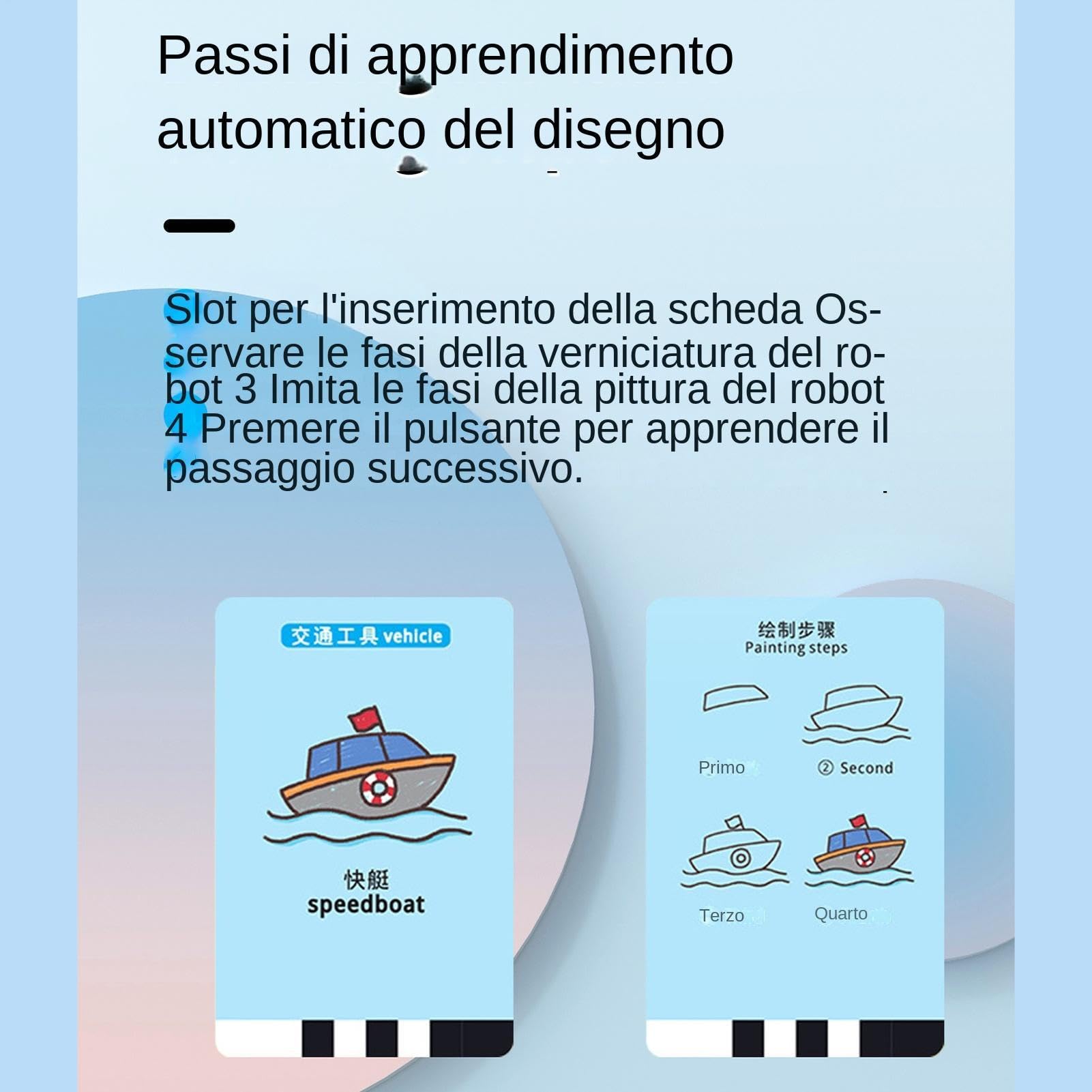 da disegno: plotter fai-da-te, di pittura programmabile | di pittura intelligente per ragazzi e ragazze, bambini in età prescolare 5 anni in su, per aule, soggiorni, camere