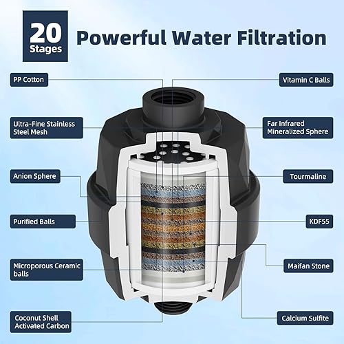 Miniatura 9 de Hibbent All Metal - Cabezal de ducha filtrado de 10 pulgadas, varita de ducha de mano de alta presión, brazo de extensión ajustable de 12 pulgadas,