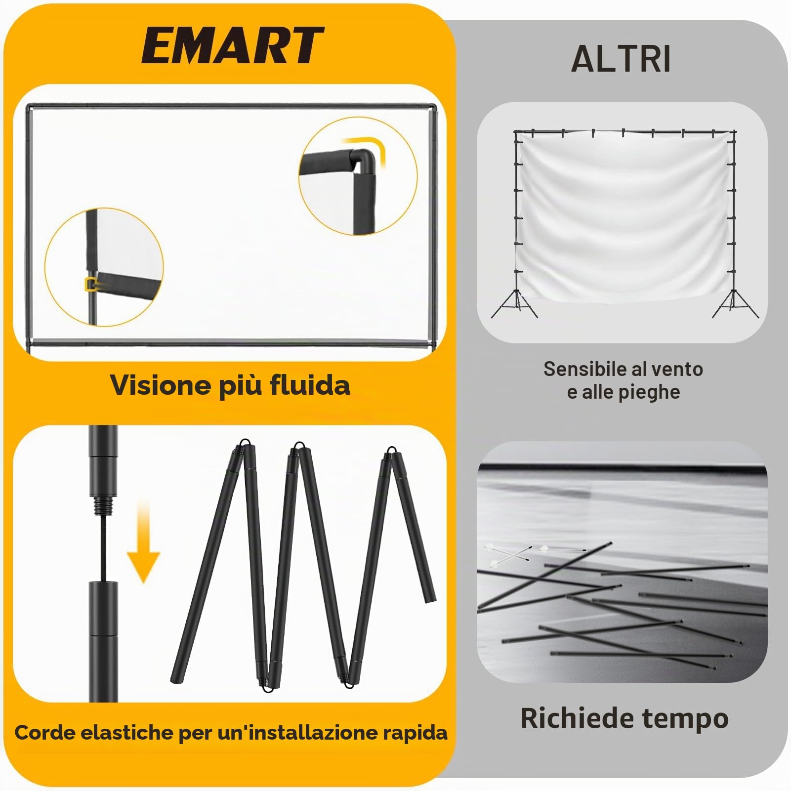 Schermo per Proiettore con Supporto 120 Pollici, EMART Schermo 16:9 HD 4K | Portatile, Interni ed Esterni, Borsa per il Trasporto,Giardino, Feste