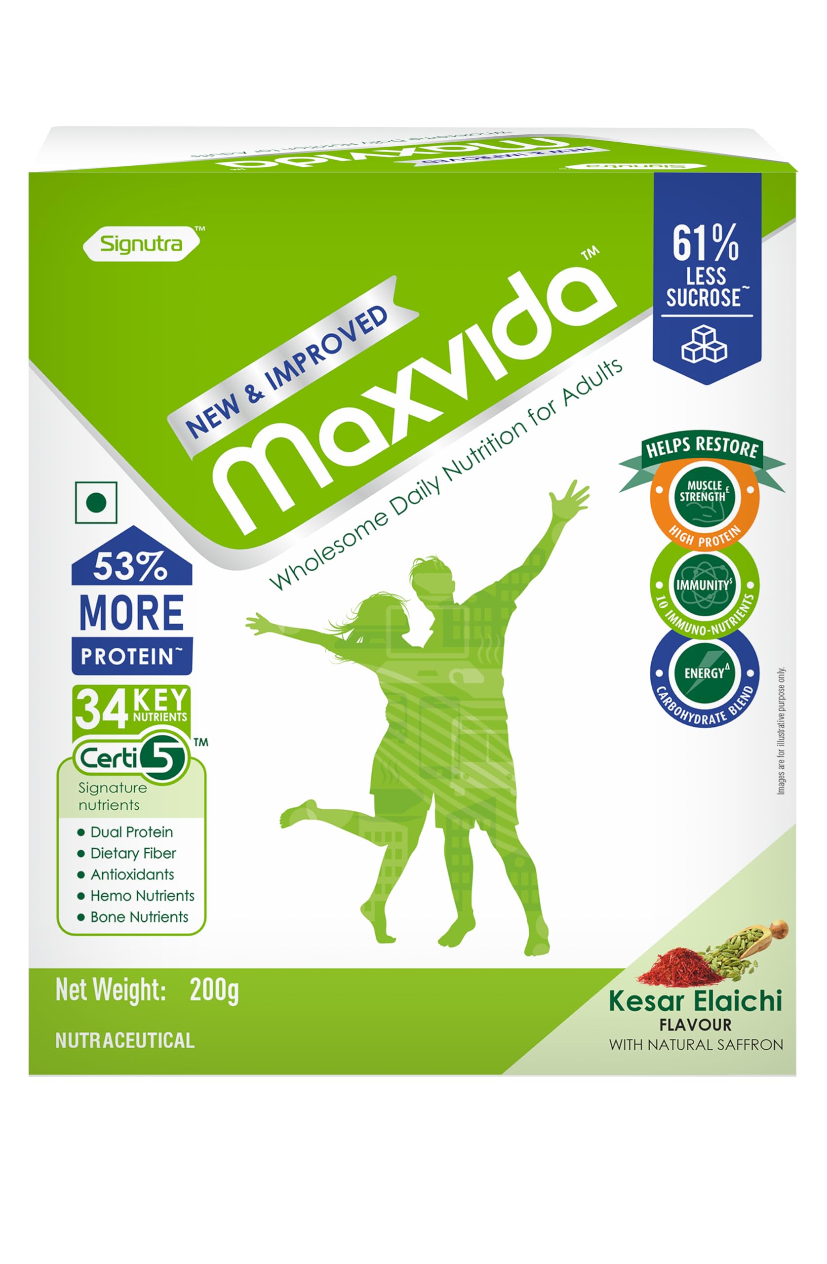 Maxvida Balanced Nutrition Supplement for Adults - BIB (Kesar Elaichi, 200Gram) (B0CKHCRVYR) Amazon Price History, Amazon Price Tracker