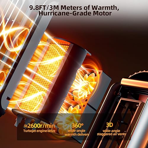 Miniatura 8 de Calentador de espacio de 1500 W con control remoto, temporizador de 7 horas y 3 modos, protección contra sobrecalentamiento y vuelco, calentador