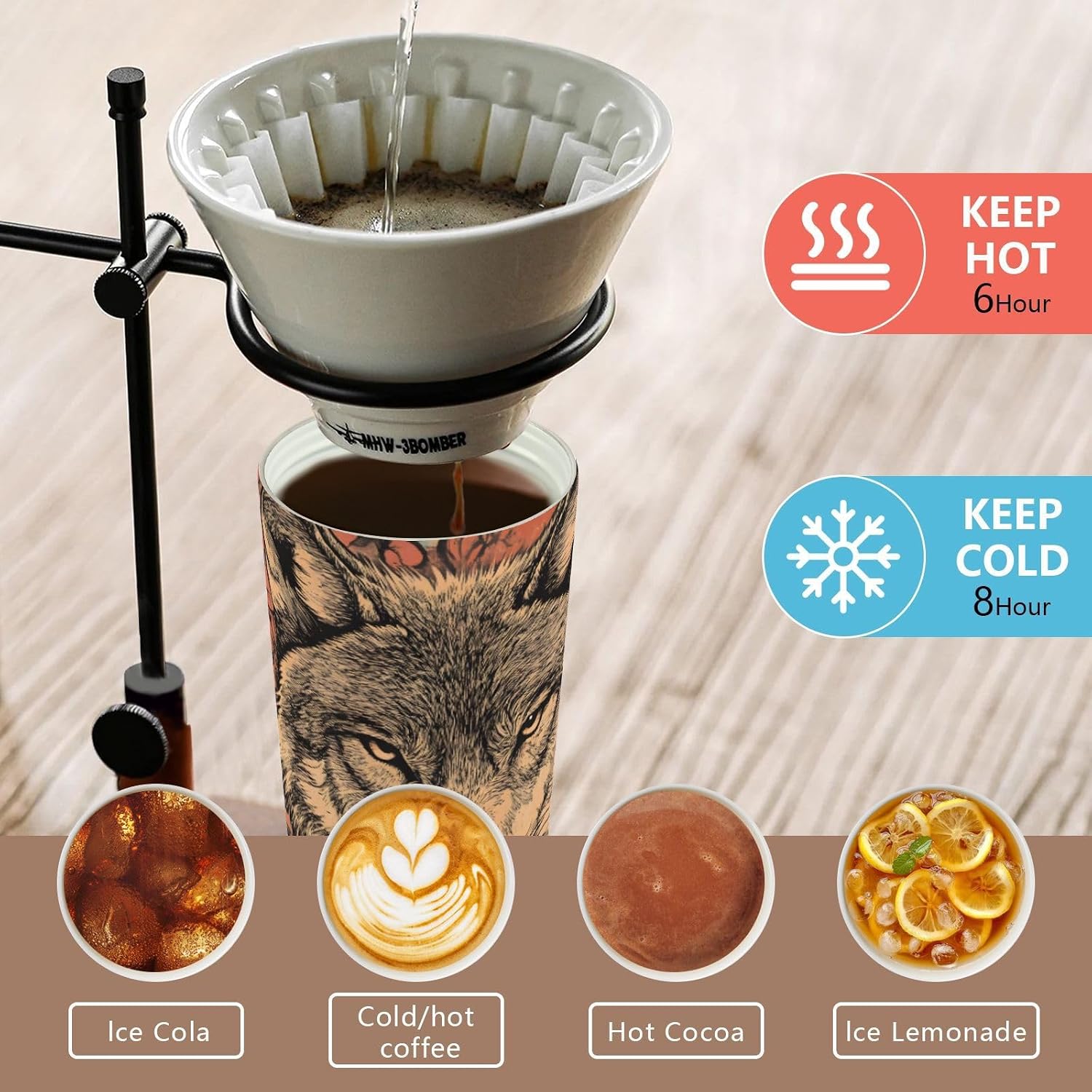 Wolf Heart Red Cute Insulated Coffee Mug with Straw & Flip Lid, 16.9oz Iced Tumbler Cup, Double Wall Vacuum Mug for Travel Office