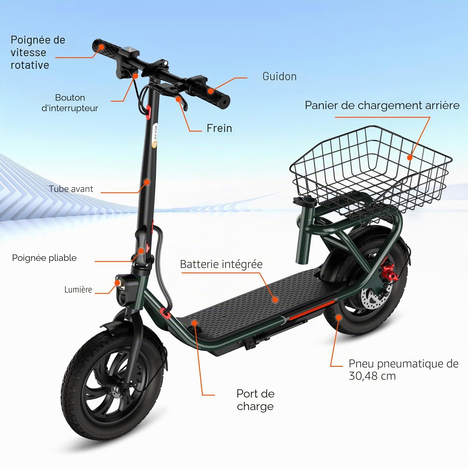 SISIGAD Trottinette Electrique 12 Pouces Trottinette Electrique Adulte Pliable E Scooter avec Panier Amovible, E Roller 36V 7.8AH Batterie 25km/h Maxi Vitesse 300W Moteur, Double Frein & Léger