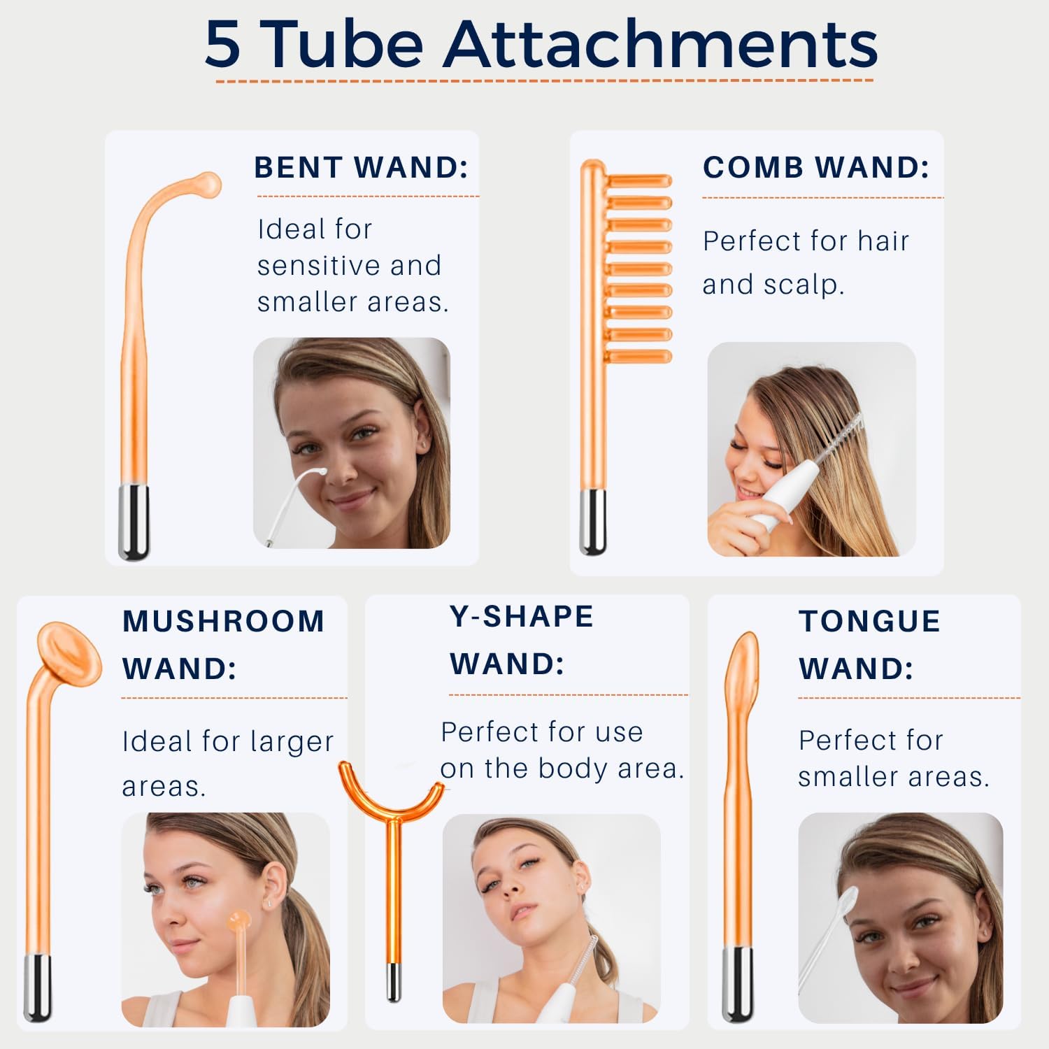 DermatiPrem High Frequency Wand
